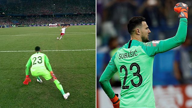 Các thủ môn "ăn gian" ở những pha đẩy thành công 11m liên tiếp tại World Cup 2018?