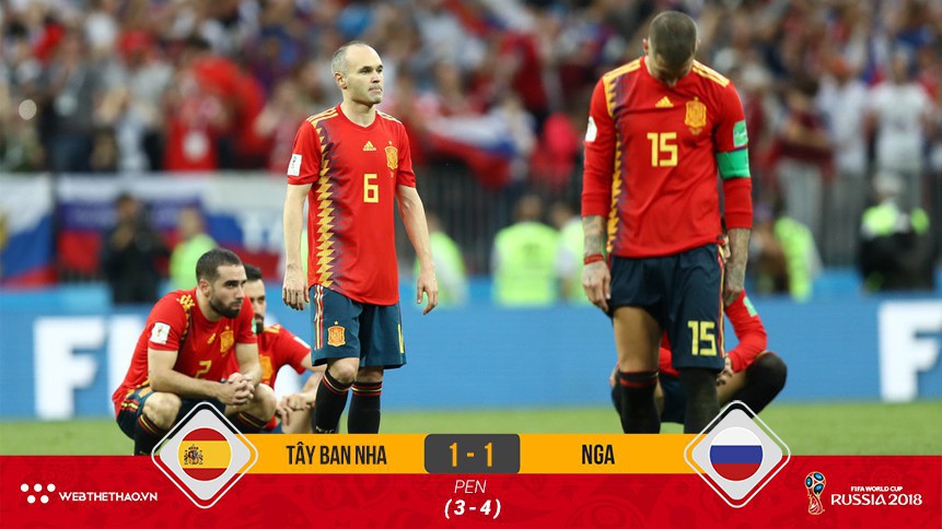 Phòng ngự kiên cường, "Gấu" Nga bất ngờ hạ gục Tây Ban Nha trên chấm 11m
