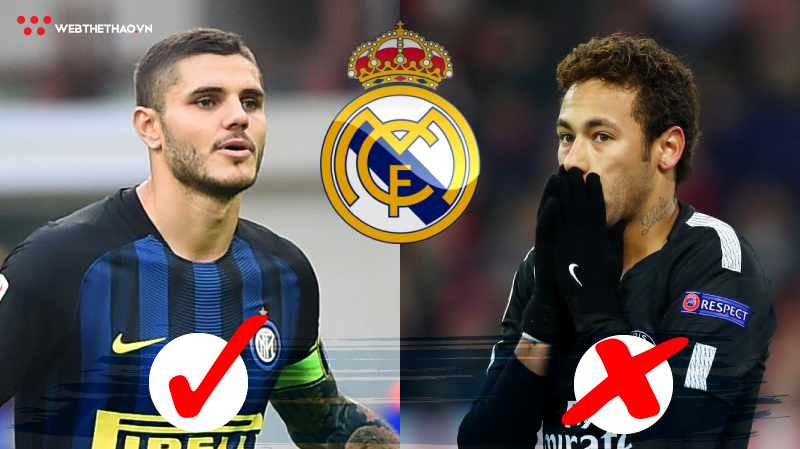 Neymar ở lại PSG, cơ hội lớn để Real giành tiền đạo 100 triệu euro của Inter?