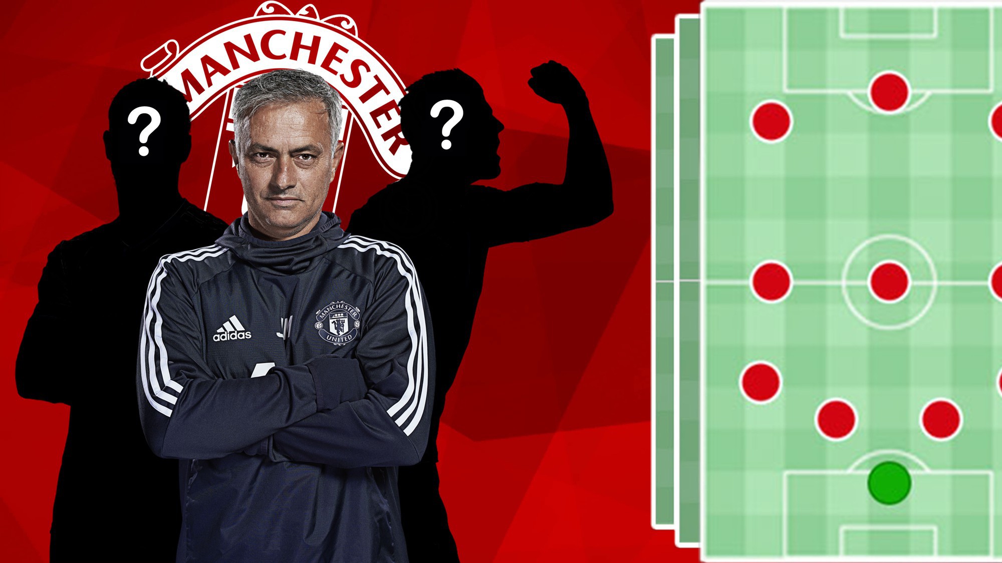 Hé lộ đội hình Man Utd đá chính mùa tới với 2 mục tiêu chuyển nhượng cuối cùng