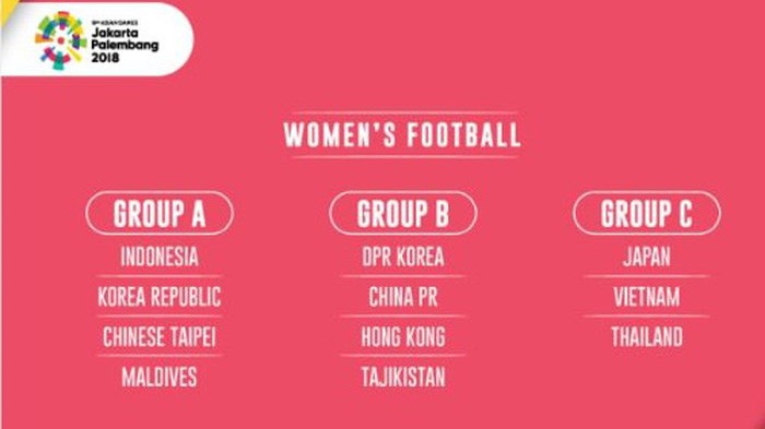 Lịch thi đấu mới nhất của ĐT nữ Việt Nam tại ASIAD 2018