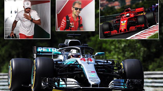 Đua thử Hungarian GP 2018: Hamilton lu mờ trước Vettel và Ricciardo