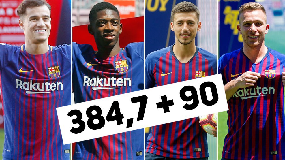 Barca tiêu... gấp đôi số tiền chuyển nhượng kỷ lục Neymar trong 2 năm như thế nào?