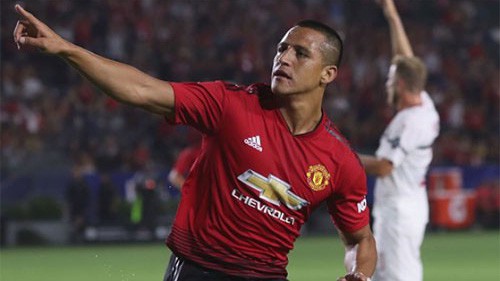 Nhận định tỷ lệ cược kèo bóng đá tài xỉu trận: Man Utd - Liverpool