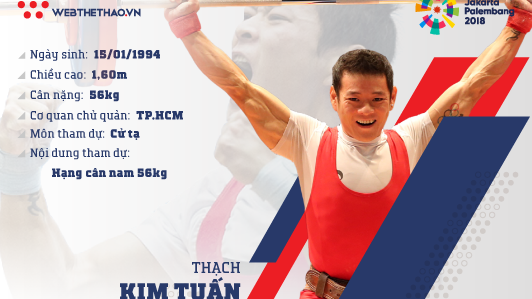 Thông tin VĐV cử tạ Thạch Kim Tuấn đoàn TP HCM dự ASIAD 2018