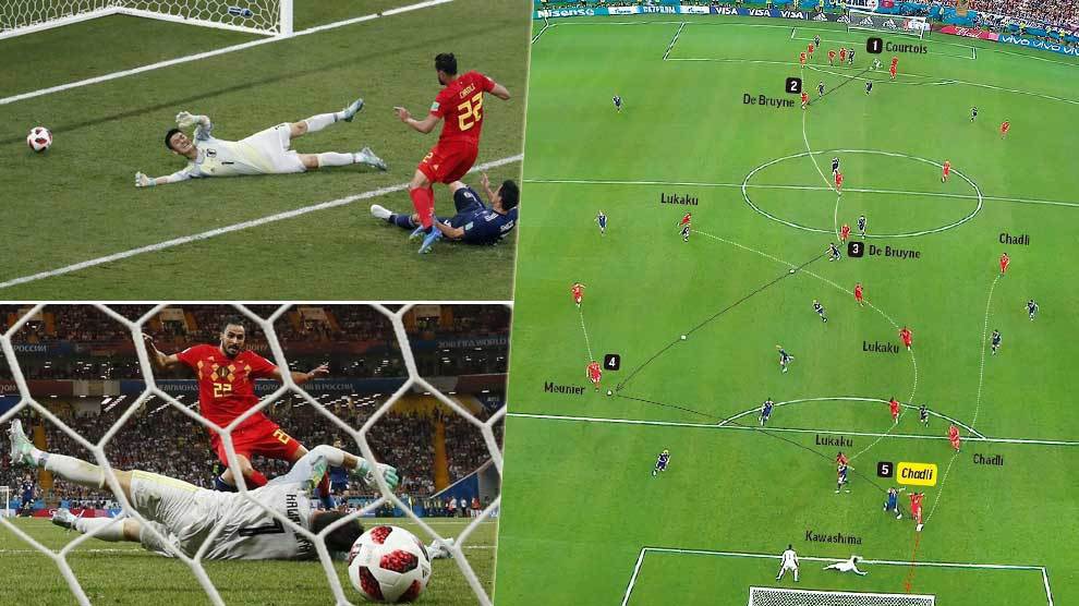 7 chạm bóng trong 9 giây, Lukaku hỗ trợ cho bàn thắng ngoạn mục của Bỉ như thế nào?