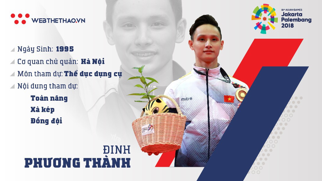 Thông tin VĐV Thể dục dụng cụ Đinh Phương Thành tham dự ASIAD 2018