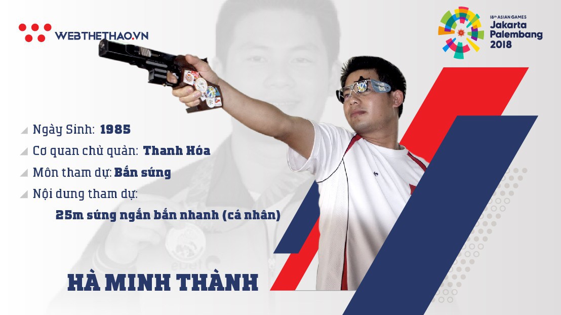 Thông tin VĐV bắn súng Hà Minh Thành tham dự ASIAD 2018