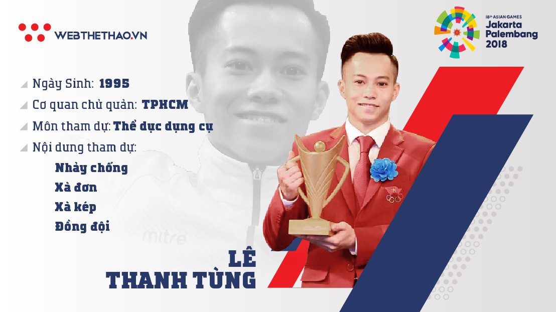 Thông tin VĐV Thể dục dụng cụ Lê Thanh Tùng tham dự ASIAD 2018