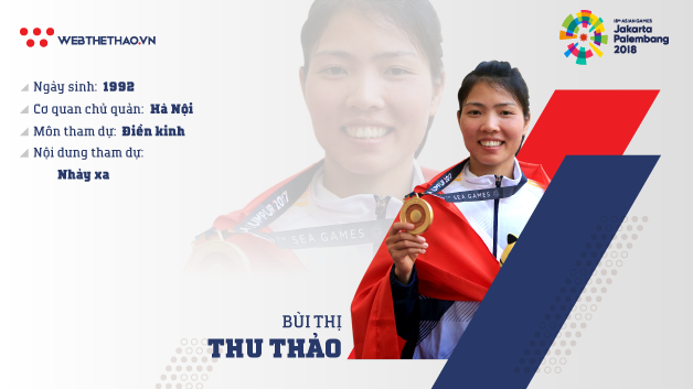 Thông tin Nhà vô địch nhảy xa châu Á Bùi Thị Thu Thảo tham dự ASIAD 2018
