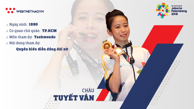 Thông tin VĐV Châu Tuyết Vân ĐT Taekwondo tham dự ASIAD 2018