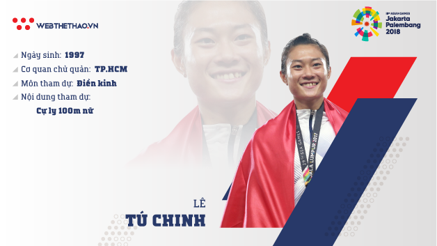 Thông tin VĐV Lê Tú Chinh ĐT Điền kinh tham dự ASIAD 2018