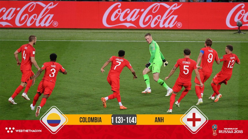 Xóa ác mộng luân lưu 11m, Anh hạ Colombia vào tứ kết