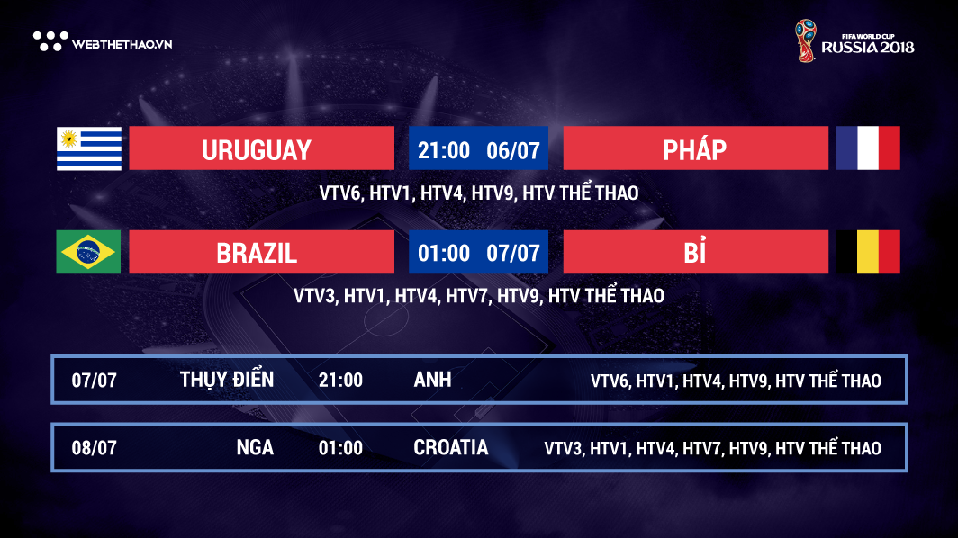 Lịch thi đấu World Cup 2018 mới nhất hôm nay 06/07
