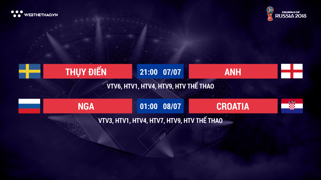 Lịch thi đấu World Cup 2018 mới nhất hôm nay 07/07