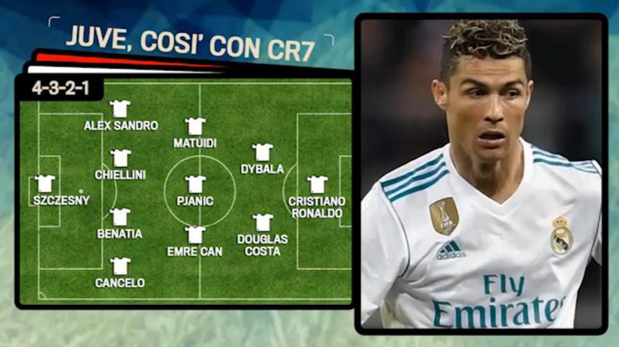 Chiêu mộ Ronaldo, Juventus sẽ "xếp mâm đội hình" như thế nào?