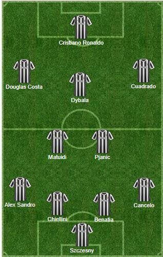 Chiêu mộ Ronaldo, Juventus sẽ xếp mâm đội hình như thế nào? - Ảnh 5. Chiêu mộ Ronaldo, Juventus sẽ xếp mâm đội hình như thế nào? - Ảnh 5.