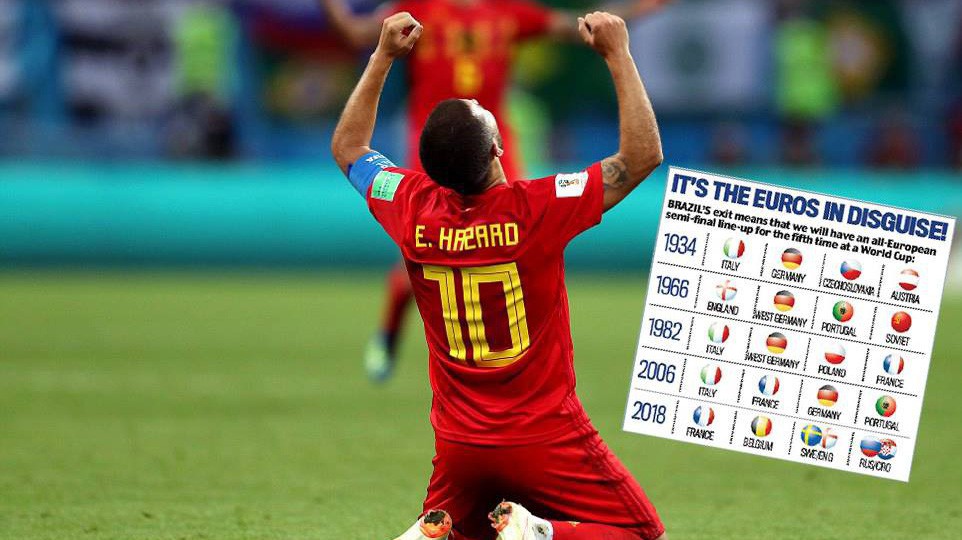World Cup 2018 biến thành "EURO 2018" như thế nào?