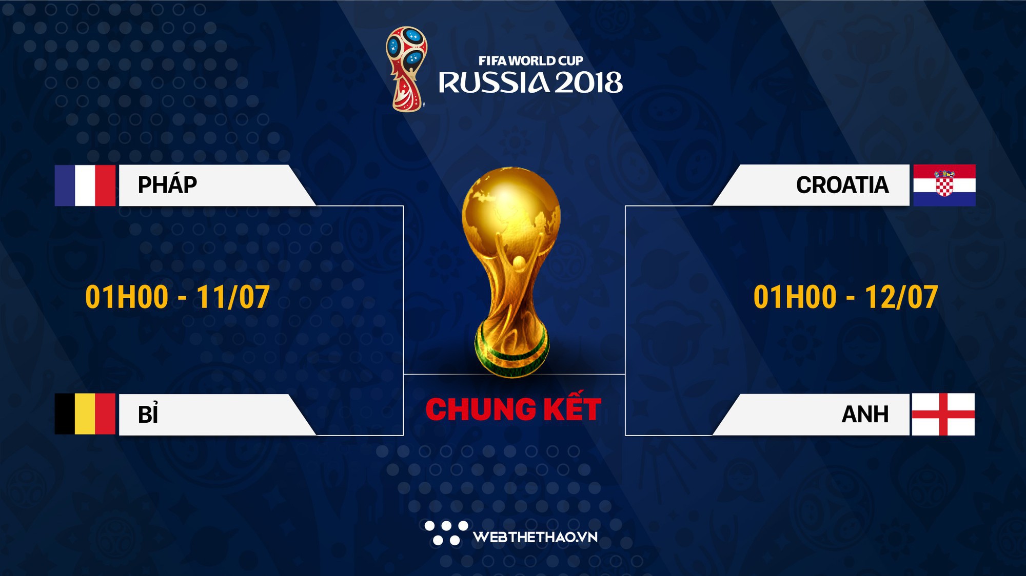 Lịch thi đấu vòng Bán kết World Cup 2018