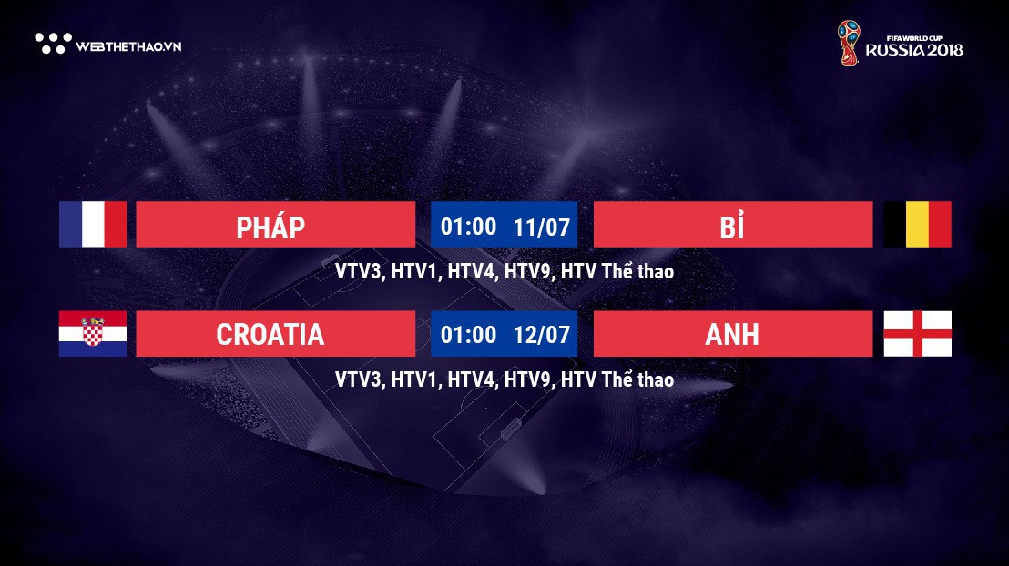 Lịch thi đấu World Cup 2018 mới nhất hôm nay 10/07