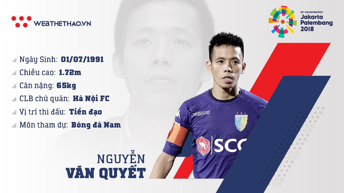 Thông tin tiền đạo Nguyễn Văn Quyết cùng U23 Việt Nam chuẩn bị ASIAD 2018
