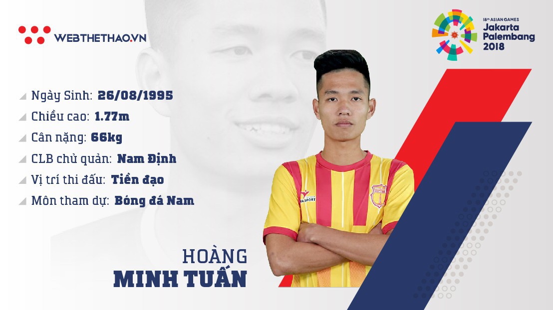 Thông tin về tiền đạo Hoàng Minh Tuấn cùng U23 Việt Nam chuẩn bị ASIAD 2018