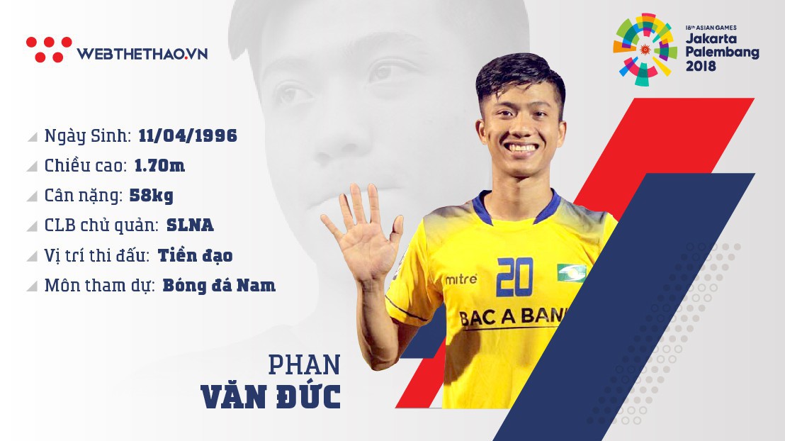Thông tin tiền đạo Phan Văn Đức cùng U23 Việt Nam chuẩn bị ASIAD 2018