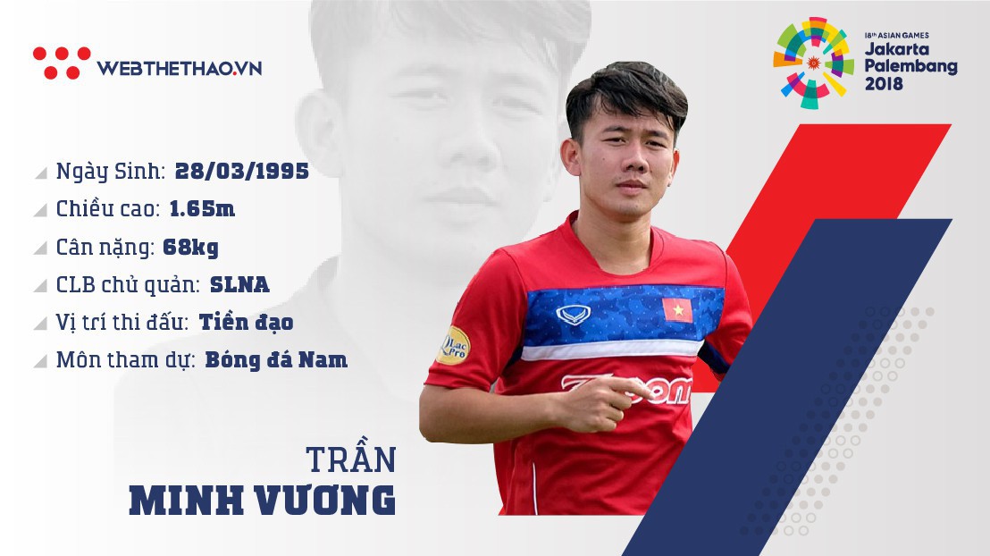 Thông tin tiền đạo Trần Minh Vương cùng U23 Việt Nam chuẩn bị ASIAD 2018