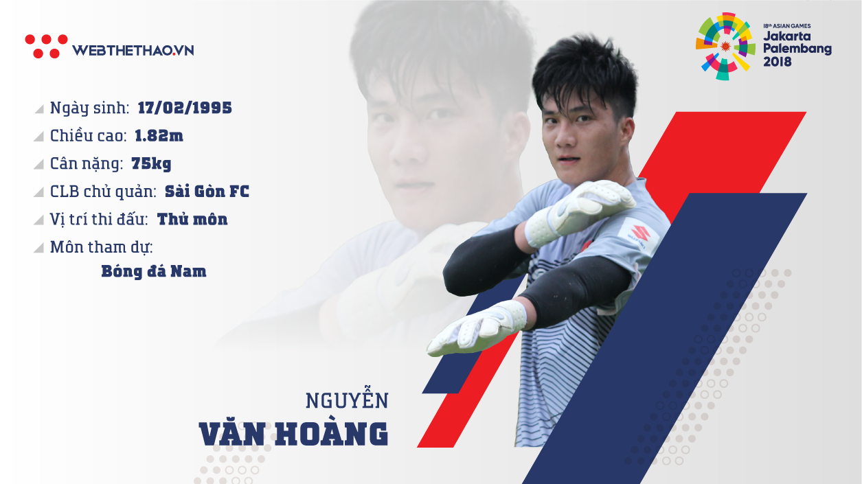 Thông tin thủ môn Nguyễn Văn Hoàng cùng U23 Việt Nam chuẩn bị ASIAD 2018
