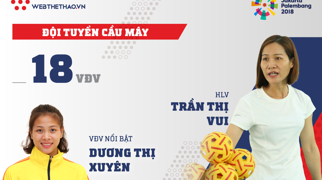 Thông tin đội tuyển cầu mây Việt Nam tham dự ASIAD 2018