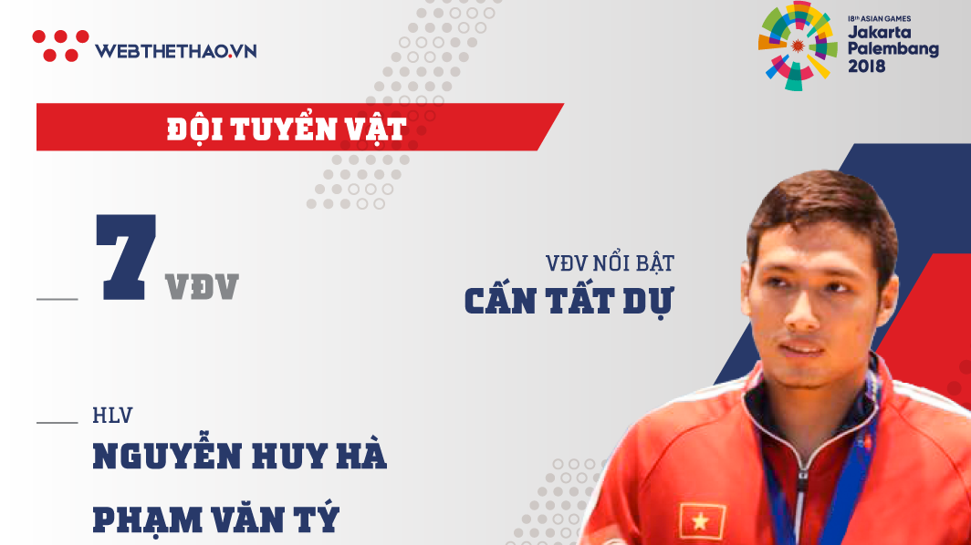 Thông tin đội tuyển vật Việt Nam tham dự ASIAD 2018