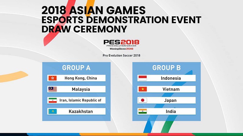 PES và LOL Việt Nam rơi vào bảng tử thần tại ASIAD 2018 - Ảnh 1. PES và LOL Việt Nam rơi vào bảng tử thần tại ASIAD 2018 - Ảnh 1.