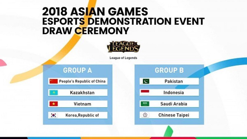 PES và LOL Việt Nam rơi vào bảng tử thần tại ASIAD 2018 - Ảnh 3. PES và LOL Việt Nam rơi vào bảng tử thần tại ASIAD 2018 - Ảnh 3.