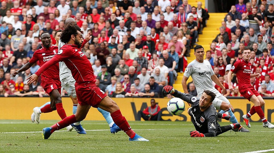 Những thống kê bất ngờ cho thấy Liverpool có thể phá kỷ lục ghi bàn Ngoại hạng Anh mùa này