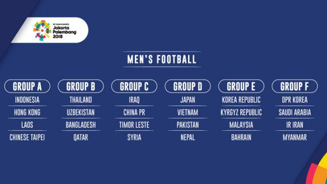 Nhận định tỉ lệ cược kèo bóng đá tài xỉu ASIAD 2018 mới nhất hôm nay ngày 16/08