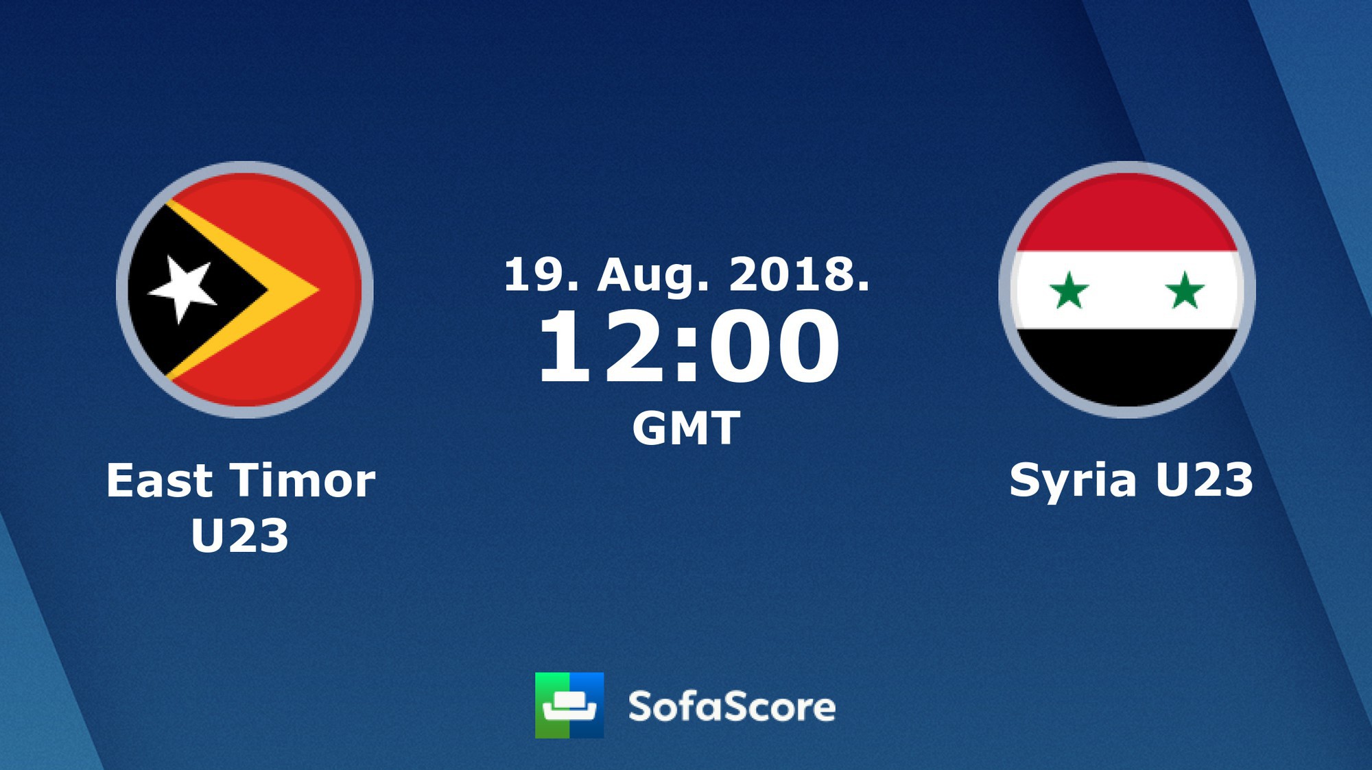 Nhận định tỷ lệ cược kèo bóng đá tài xỉu trận U23 Đông Timor - U23 Syria diễn ra lúc 19h00 ngày 19/8, ASIAD 2018