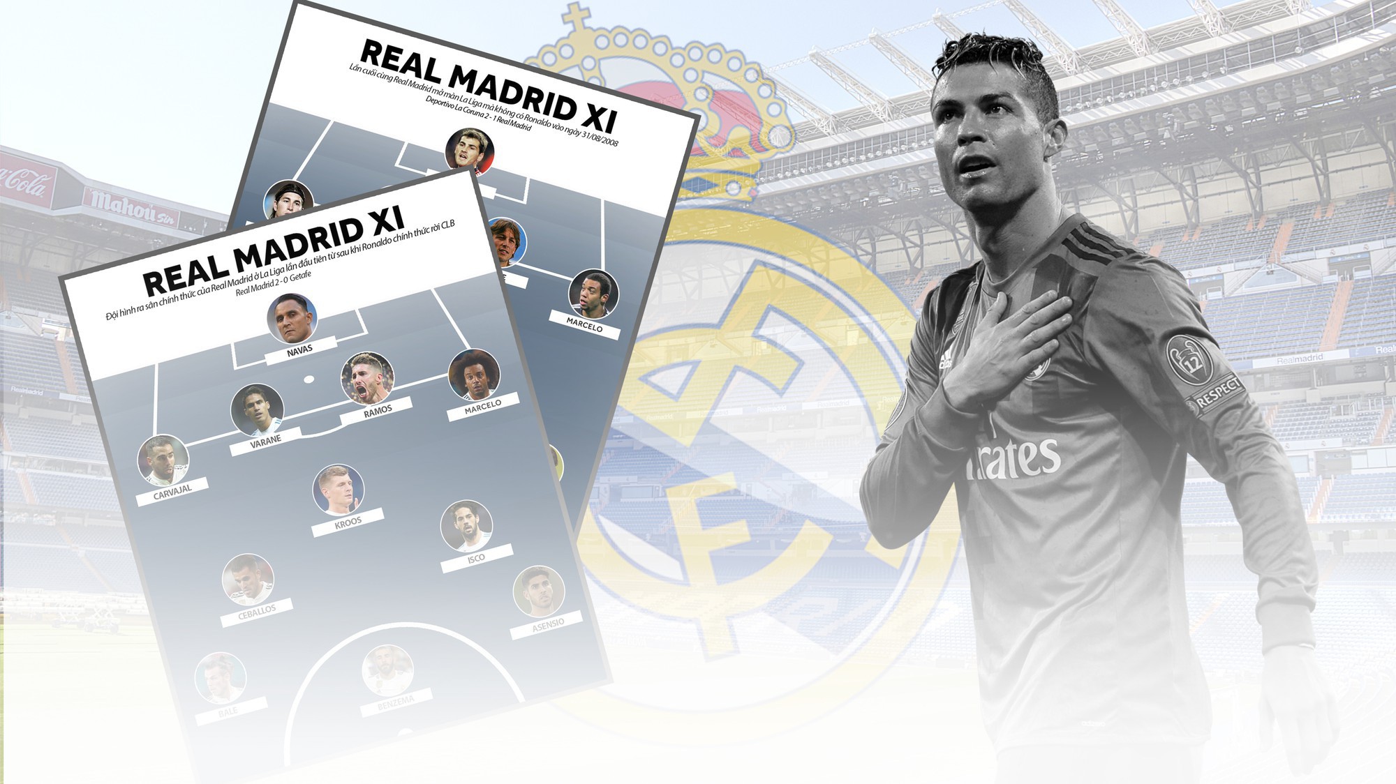 Real Madrid 10 năm trước lúc Ronaldo đến và sau khi Ronaldo ra đi khác biệt thế nào?