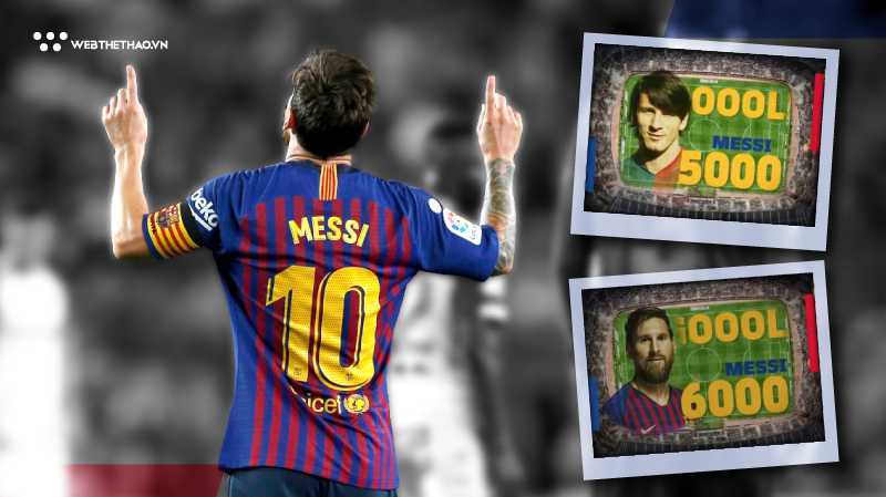 Messi tham gia vào 6.000 bàn thắng của Barca tại La Liga như thế nào?