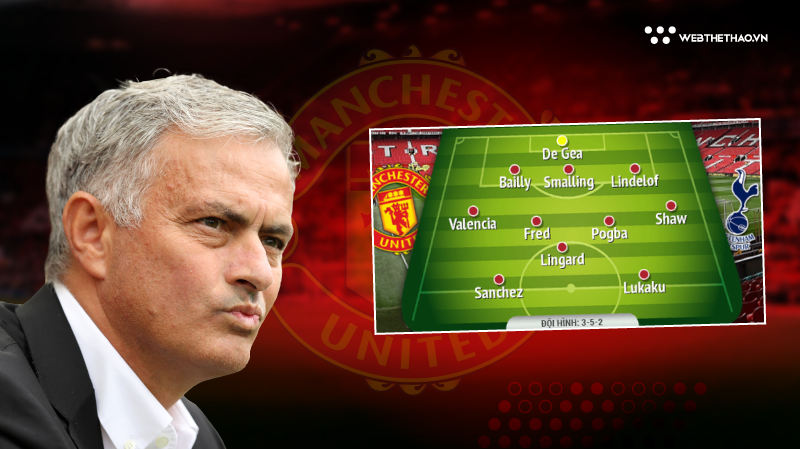 Đang bị "soi", Mourinho sẽ để Man Utd “đổ bê tông” khi tiếp đón Tottenham?