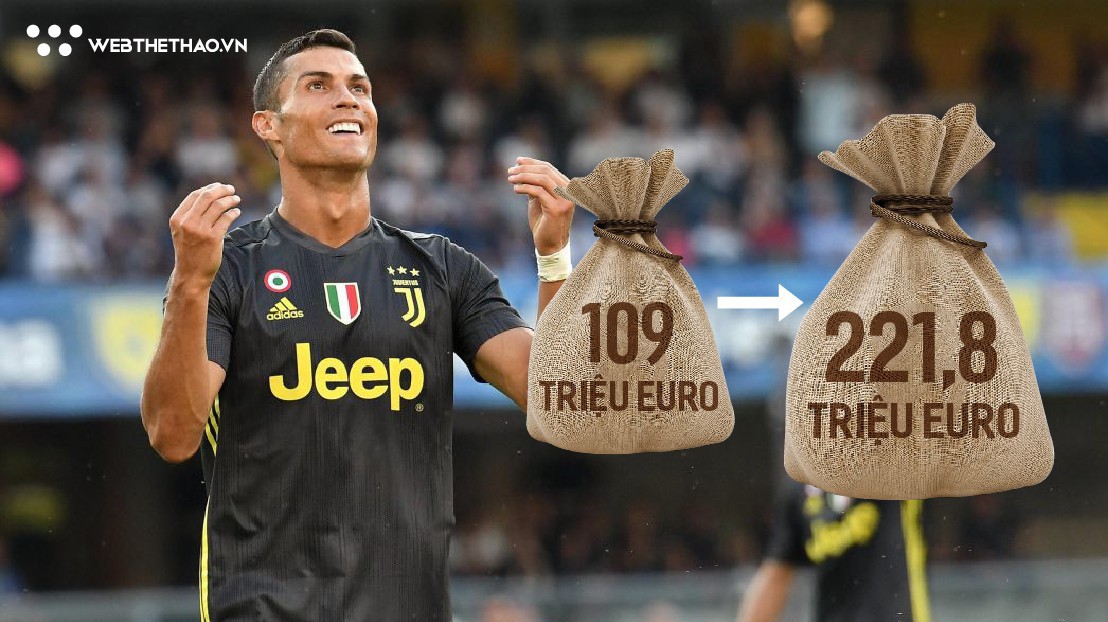 Hiệu ứng Ronaldo làm đảo lộn trật tự khó tin ở Juventus