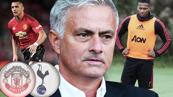 5 yếu tố HLV Mourinho phải giải quyết giúp Man Utd đánh bại Tottenham
