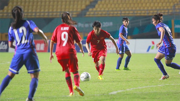 VFF “bồi dưỡng” 400 triệu đồng cho ĐT nữ với thành tích tứ kết ASIAD 2018