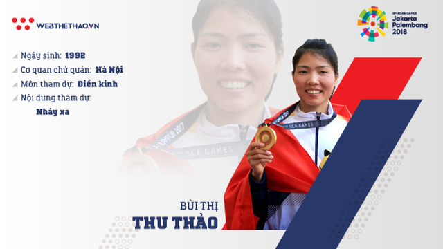 ASIAD 2018: Chờ đợi ngày bùng nổ của điền kinh Việt Nam