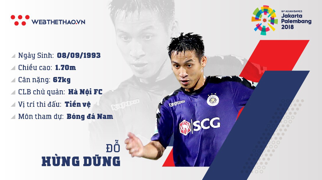 Thông tin tiền vệ Đỗ Hũng Dũng cùng U23 Việt Nam chuẩn bị ASIAD 2018