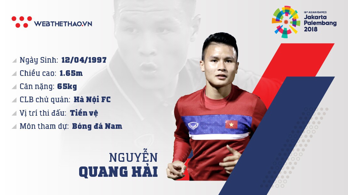 Thông tin tiền vệ Nguyễn Quang Hải cùng U23 Việt Nam chuẩn bị ASIAD 2018