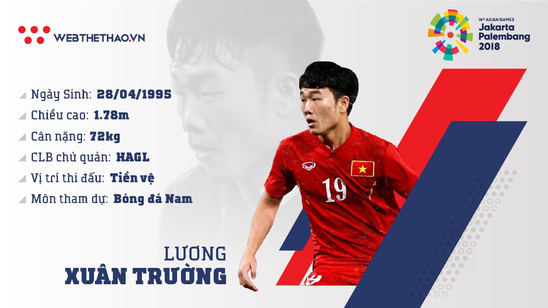 Thông tin tiền vệ Lương Xuân Trường cùng U23 Việt Nam chuẩn bị ASIAD 2018