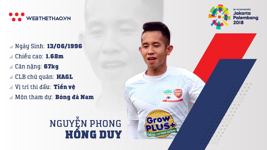 Thông tin tiền vệ Nguyễn Phong Hồng Duy cùng U23 Việt Nam chuẩn bị ASIAD 2018