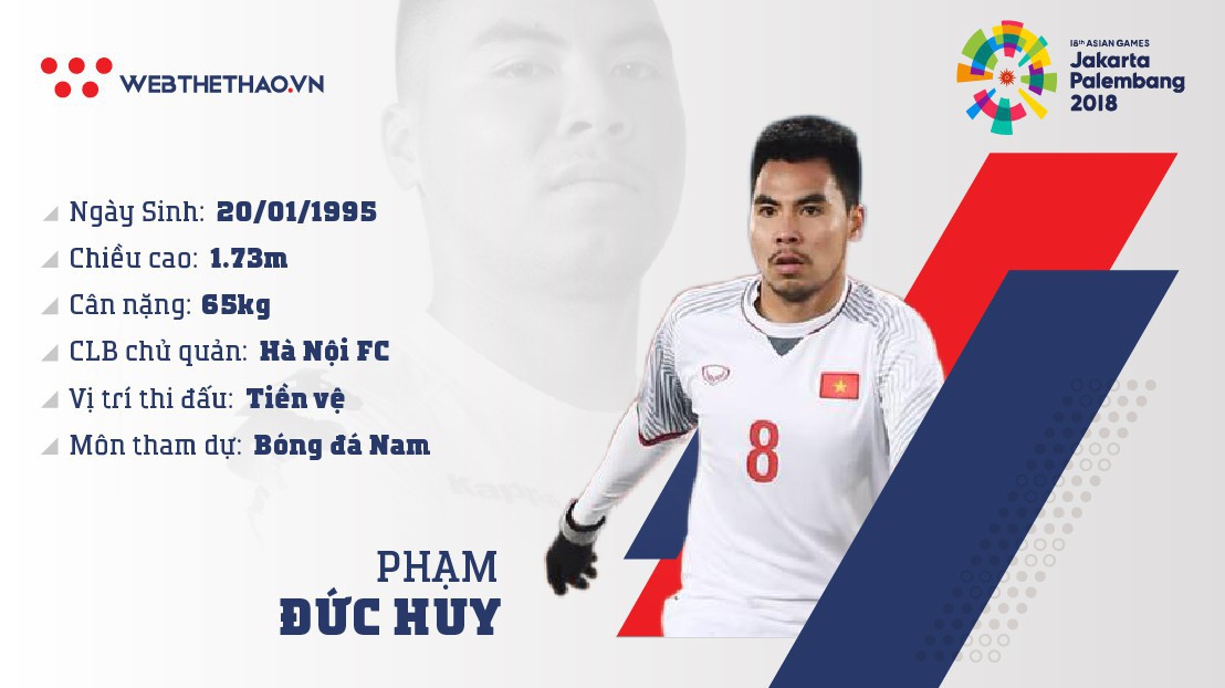 Thông tin tiền vệ Phạm Đức Huy cùng U23 Việt Nam chuẩn bị ASIAD 2018