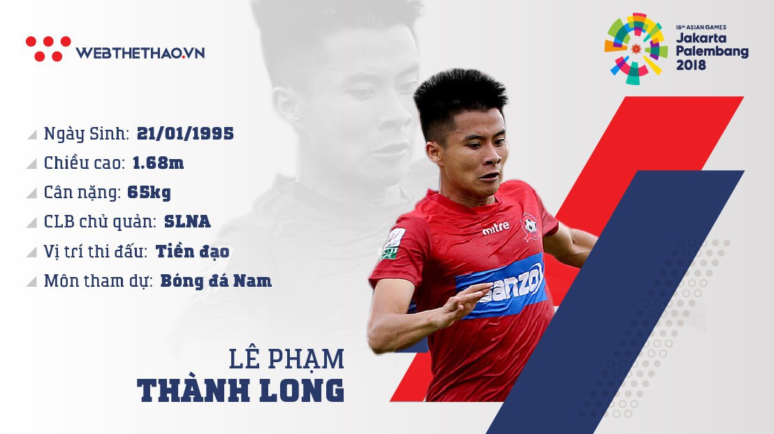 Thông tin tiền vệ Lê Phạm Thành Long cùng U23 Việt Nam chuẩn bị ASIAD 2018