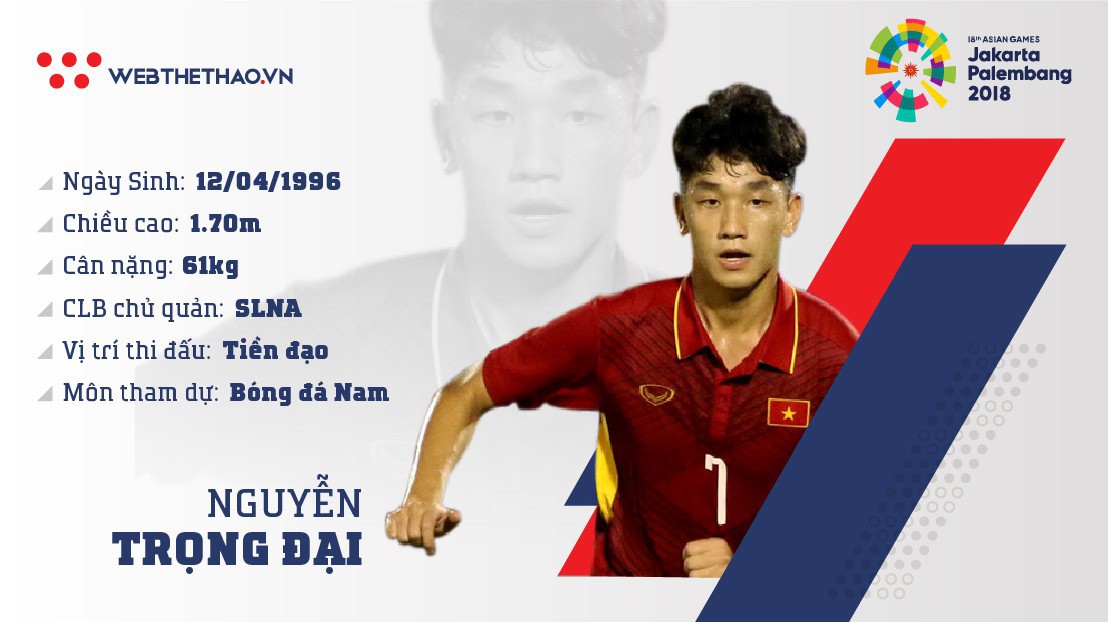 Thông tin tiền vệ Nguyễn Trọng Đại cùng U23 Việt Nam chuẩn bị ASIAD 2018